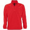 Толстовка из флиса Ness 300